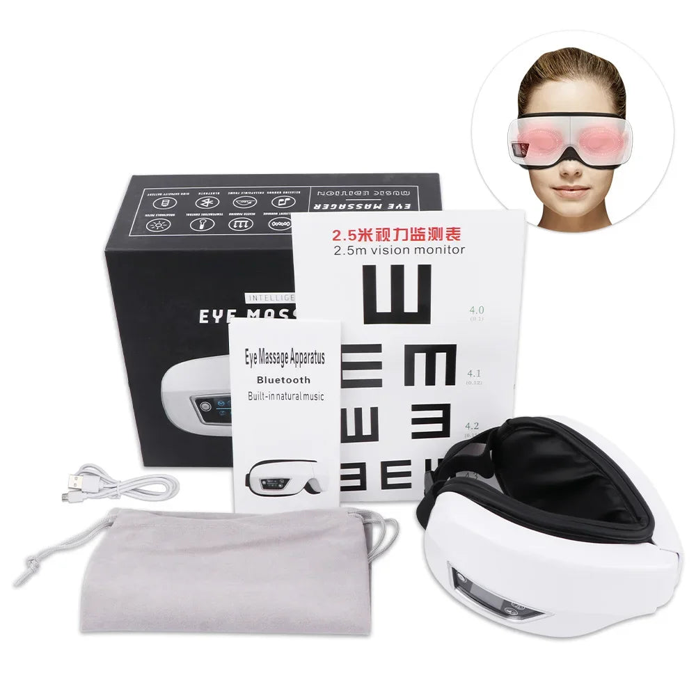 "Vision Vibes" Eye Massager